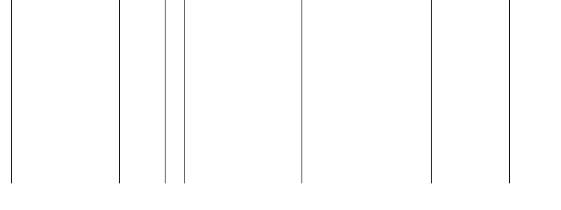 Barogramm